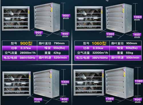 鍍鋅板負壓抽風機1380/1220/900/1100型號參數